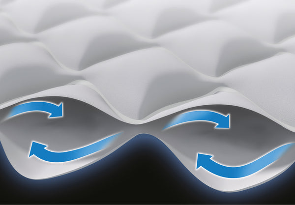 INTEX Supreme Air-Flow Luftmadrass - Enkel