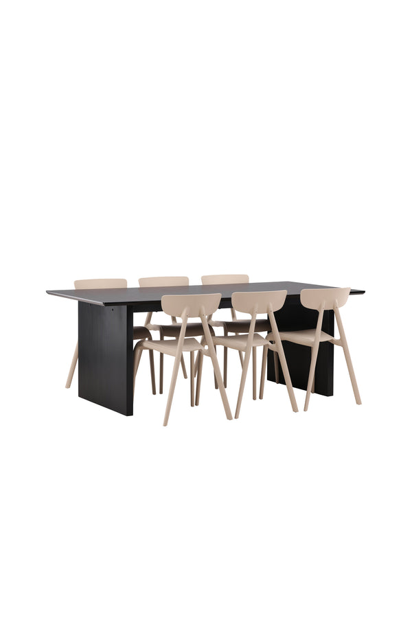 REKTANGULÄR MATGRUPP