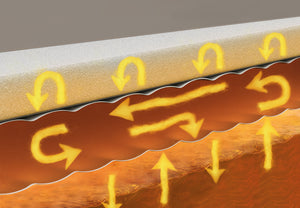 INTEX PureSpa ECO Bubble Uppblåsbar Jacuzzi